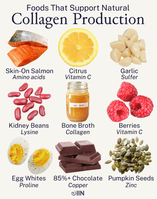 alimentos naturales productores de colágeno