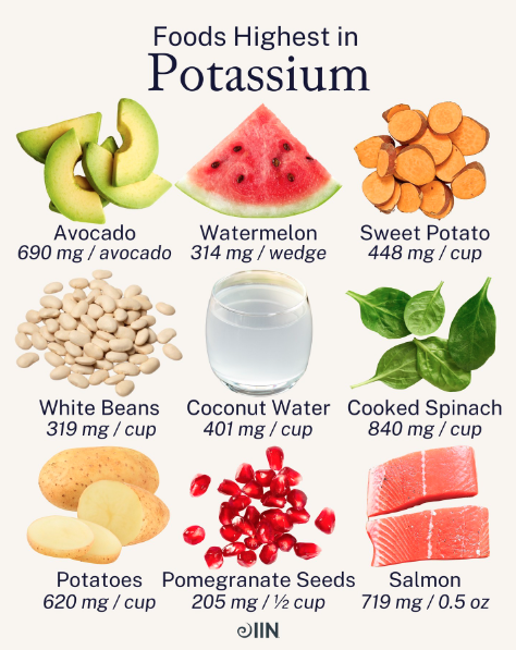 alimentos ricos en potasio-IN