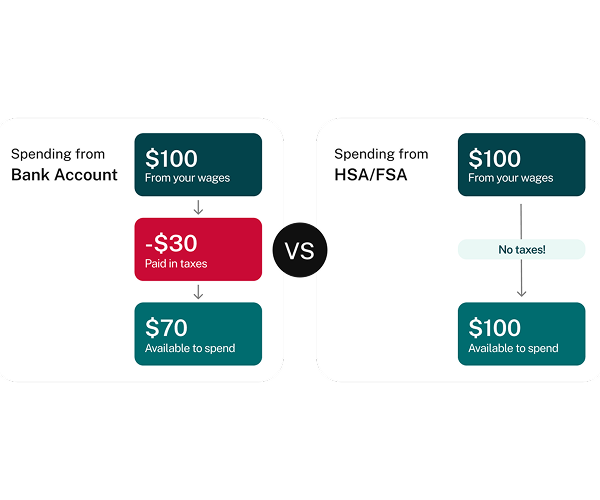 hsa-banner hsa-banner